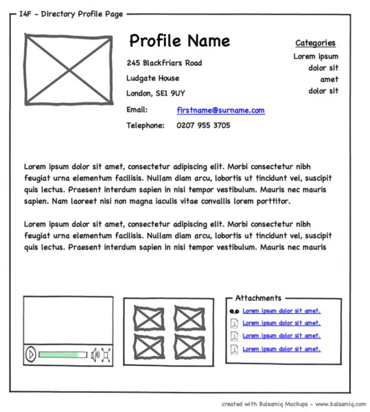 Wireframe Example